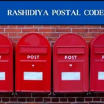 Dubai Postal System and ZIP Code