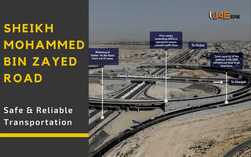 Sheikh Mohammed Bin Zayed Road