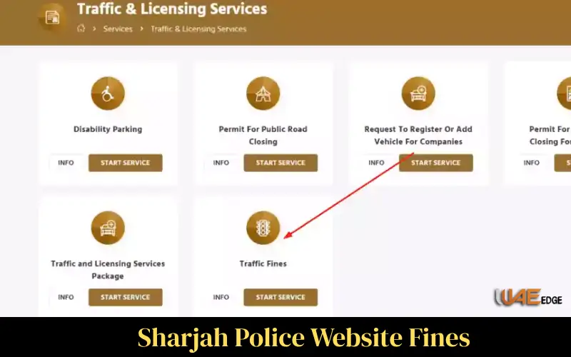 sharjah police website fines
