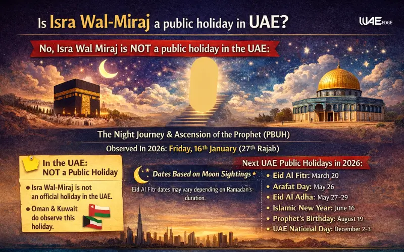 Israa Miraj UAE holiday status
