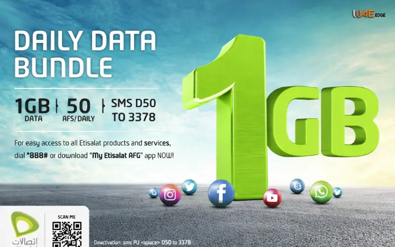 Etisalat Daily Data Pack