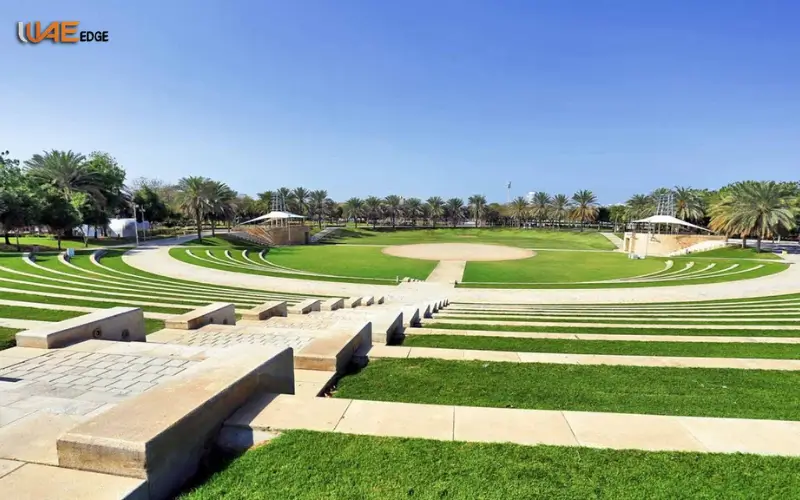 Main Zones of the Park