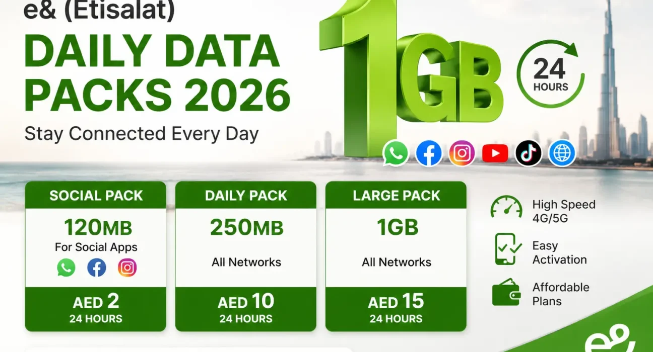 Etisalat Daily Data Plans