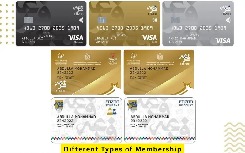 Different Types of Membership