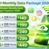 Etisalat monthly data package 2026