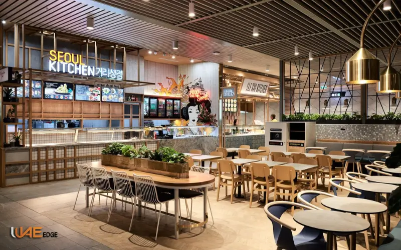 Retail and Dining Options