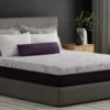 Right Mattress in Dubai