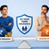 insurance